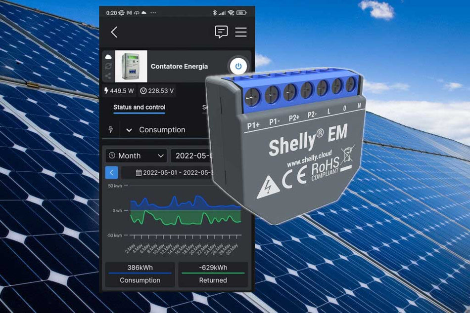 Shelly EM + 50A